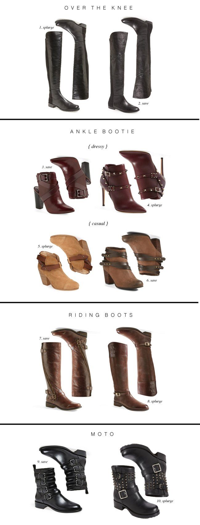 Fall Boot Guide: save or splurge...