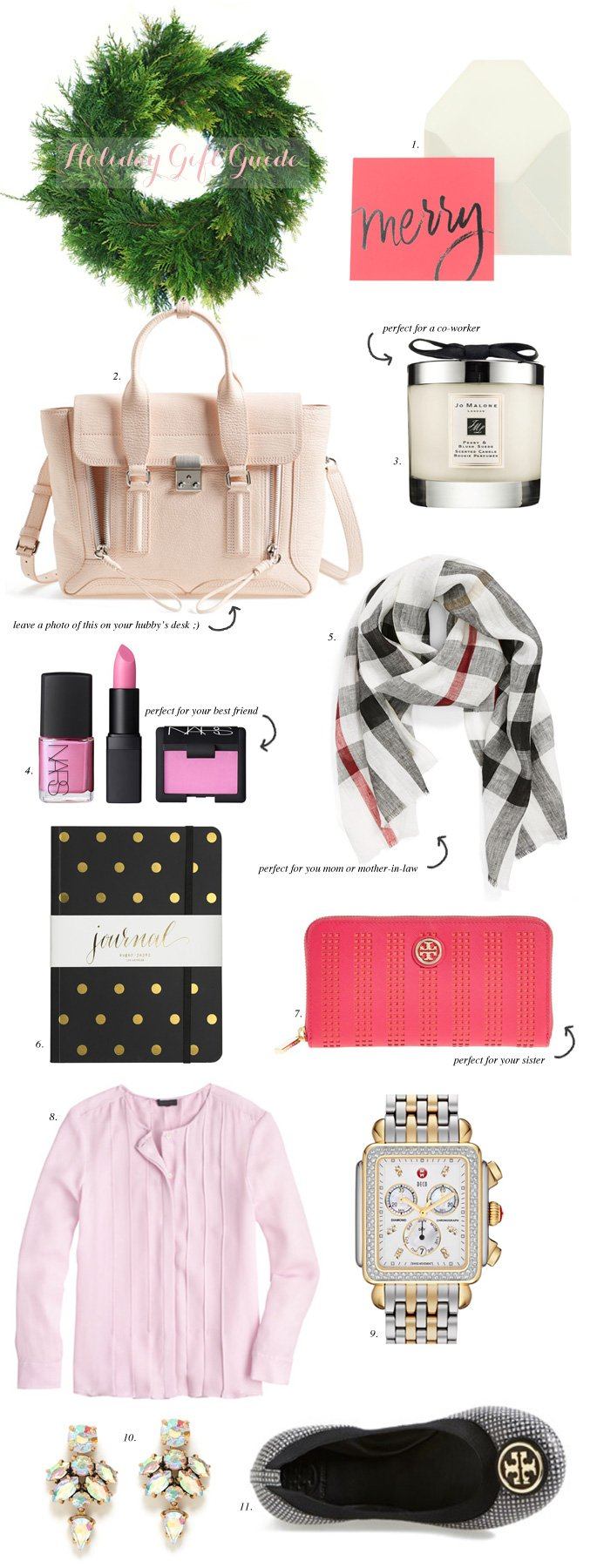 Holiday Gift Guide…
