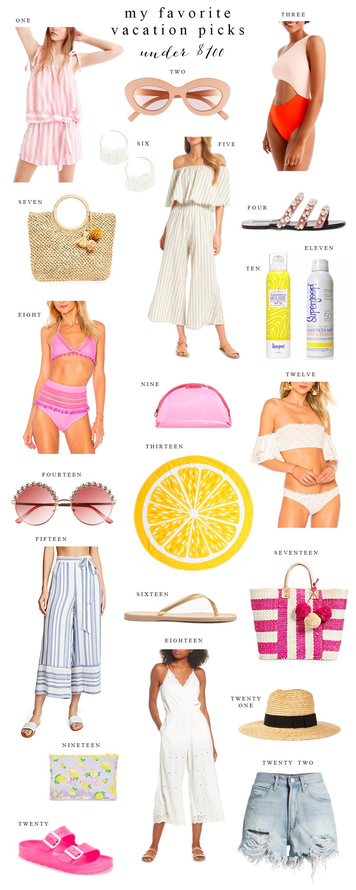 My Favorite Summer Looks + My Top Picks Under $100...